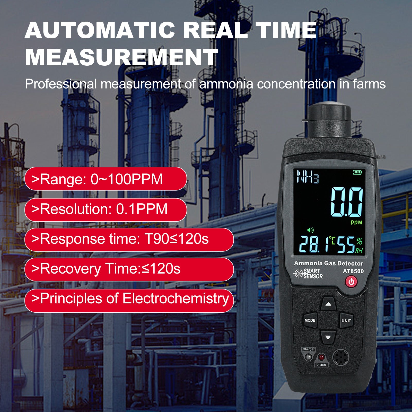 Ammonia Gas Detector Handheld Digital NH3 Gas Tester 0-100PPM Smart Sensor
