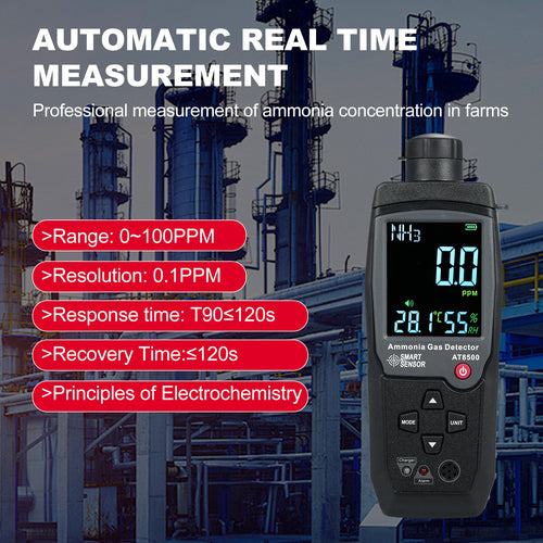 Ammonia Gas Detector Handheld Digital NH3 Gas Tester 0-100PPM Smart Sensor