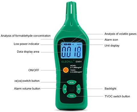Formaldehyde Meter Air Quality Detector Analyzer Temperature & Humidity PU68