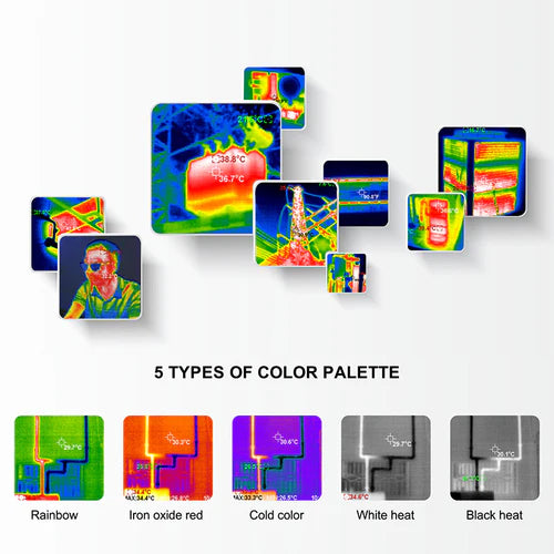 IR Infrared Thermal Imager 2.8 inch display Handheld Digital 32x24 Thermography Camera HT-04D