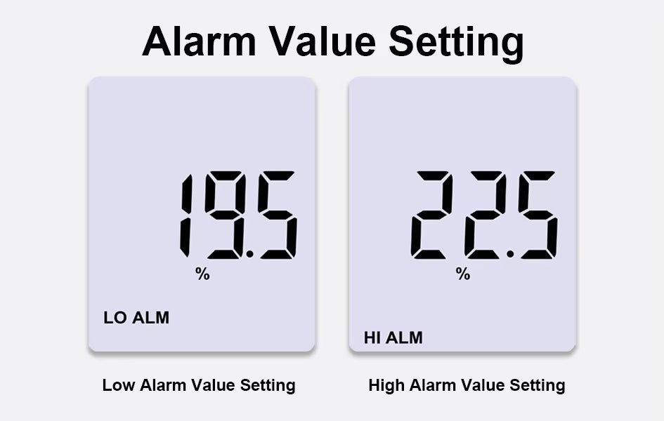 Oxygen Meter Detector O2 Gas Analyzer Reads Monitor In Air Tester 0-25% AT8100B