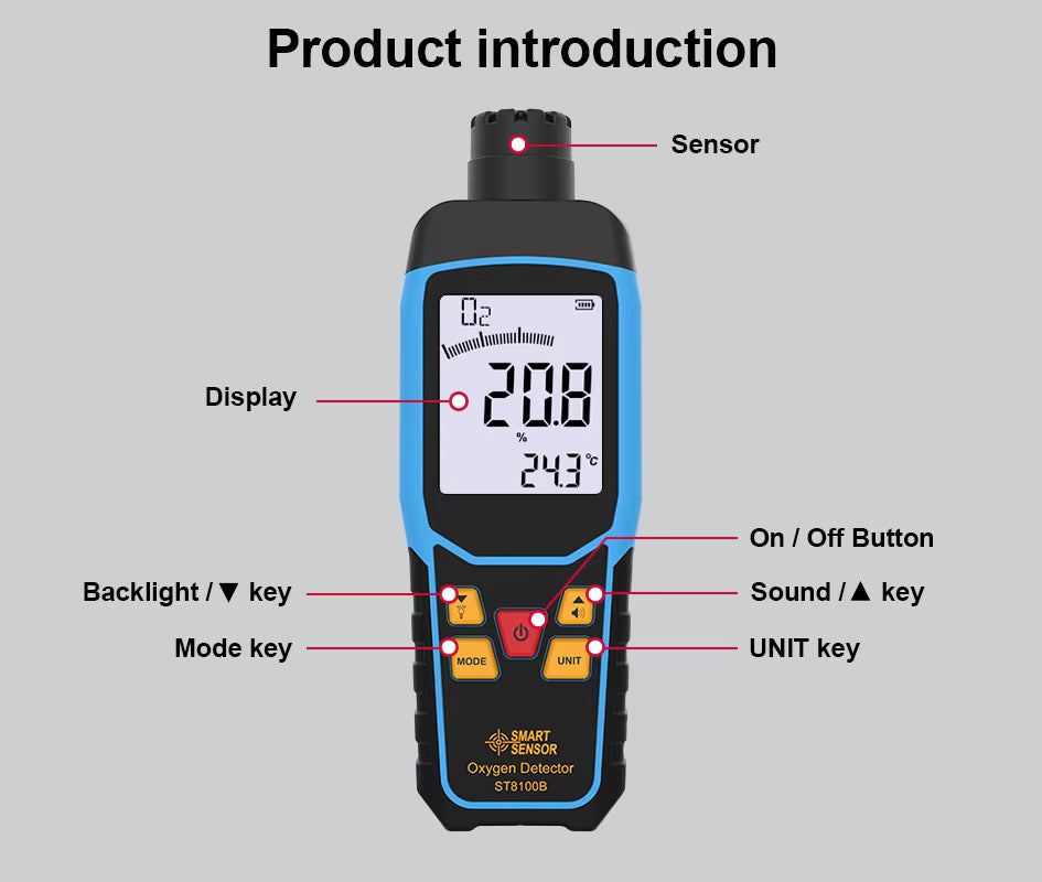 Oxygen Meter Detector O2 Gas Analyzer Reads Monitor In Air Tester 0-25% AT8100B