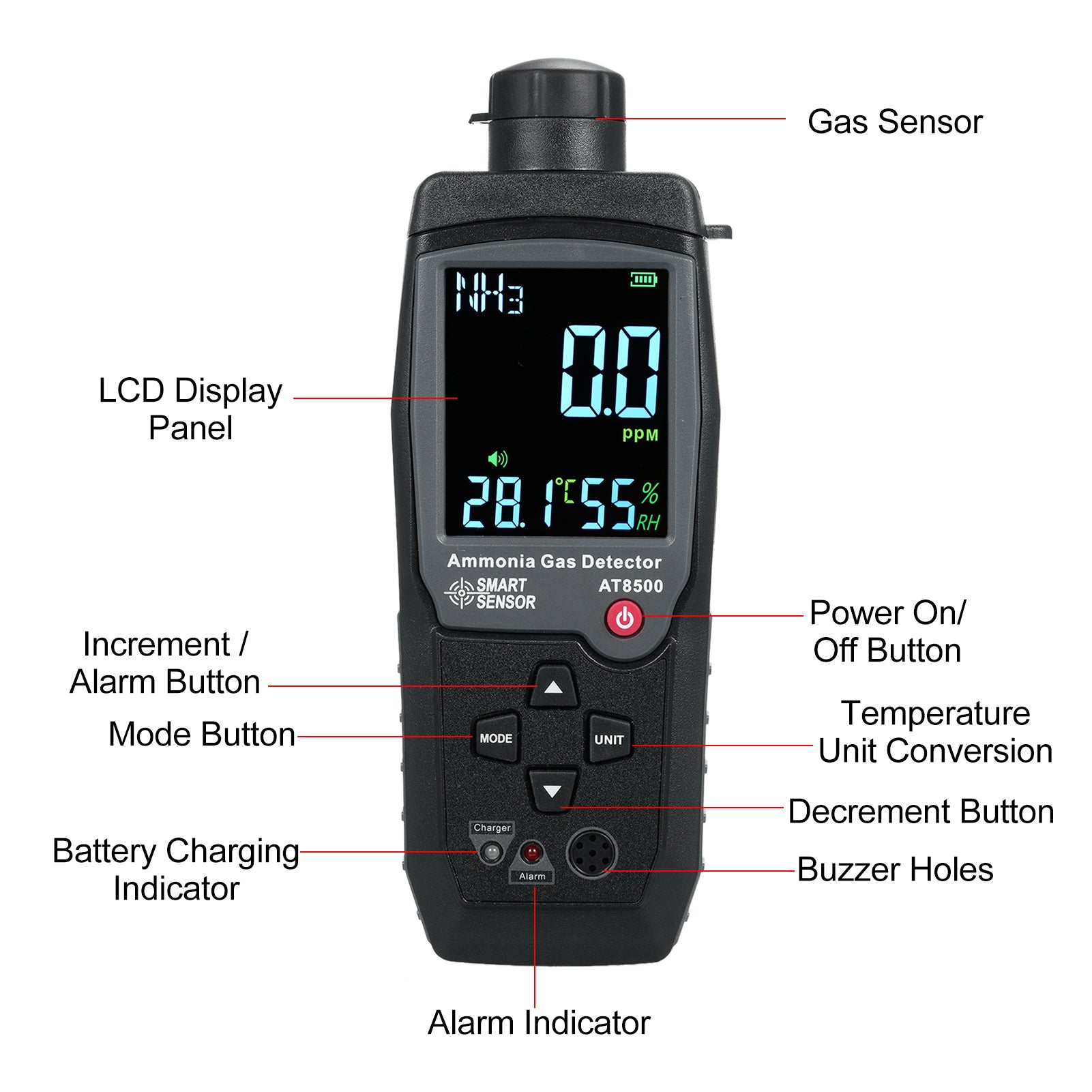 Ammonia Gas Detector Handheld Digital NH3 Gas Tester 0-100PPM Smart Sensor