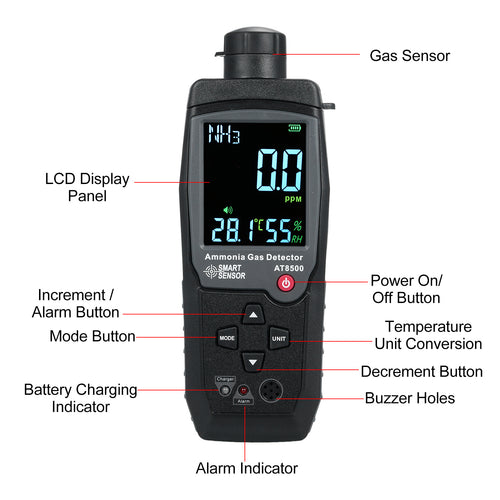 Ammonia Gas Detector Handheld Digital NH3 Gas Tester 0-100PPM Smart Sensor