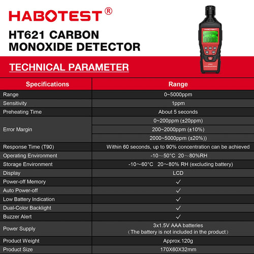 CARBON MONOXIDE METER CO GAS TESTER MONITOR DETECTOR GAUGE HT621