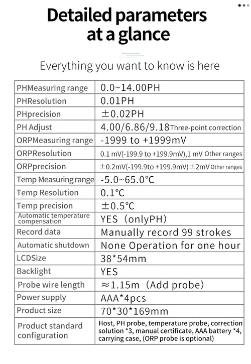 IJ44A pH Probe, pH & Temperature Meter Redox Millivolt Tester Monitor 0-14 pH AE6601