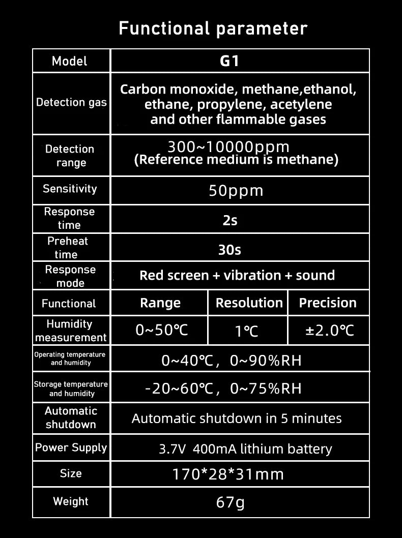 Gas Leak & Temperature Meter Combustible Flammable Gas Detector Air Tester LCD Display Maxrieny 61