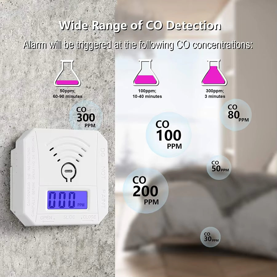 CARBON MONOXIDE ALARM Minni CO Detector Battery Alarm CO-MB1