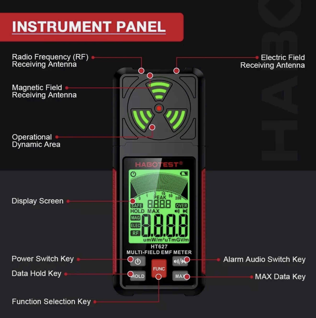 EMF Meter Electromagnetic Field RF Radiation Detector Meter Tester