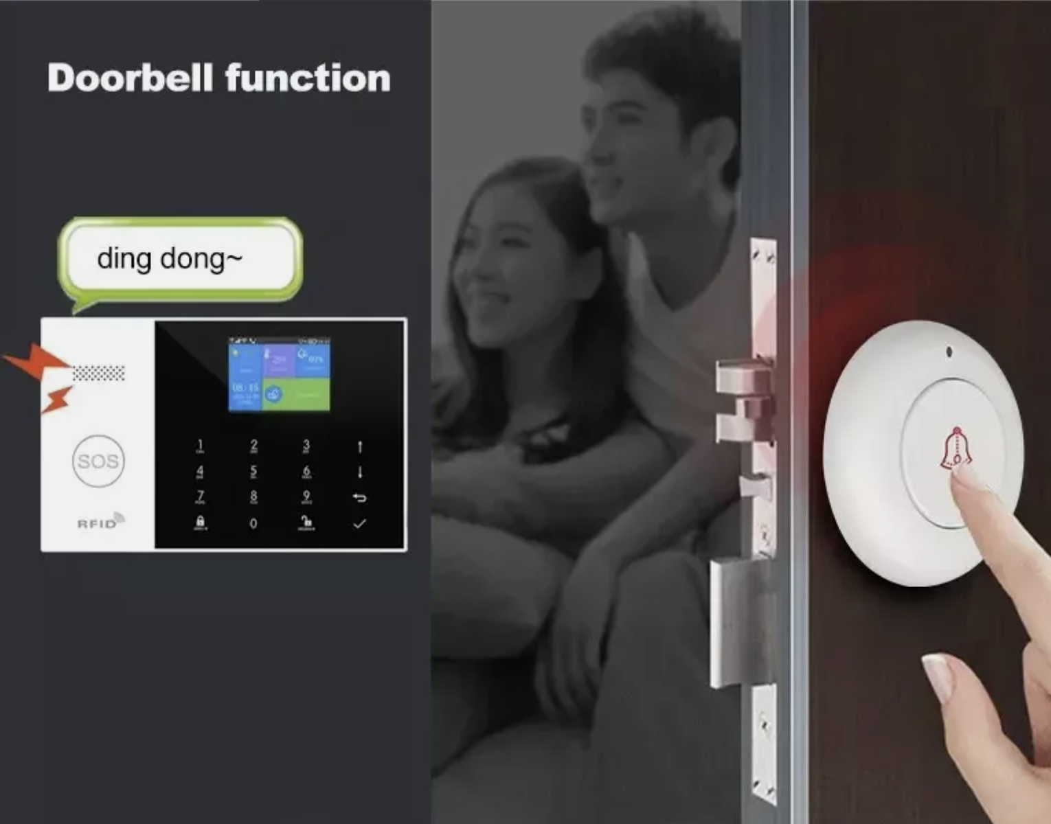 Wireless 4G Alarm System Smart WIFI Home Office Burglar Security Alarm
