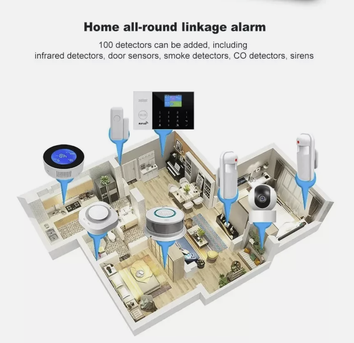 Wireless 4G Alarm System Smart WIFI Home Office Burglar Security Alarm