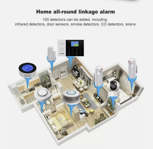 Wireless 4G Alarm System Smart WIFI Home Office Burglar Security Alarm