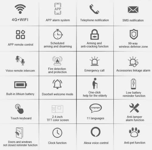 Wireless 4G Alarm System Smart WIFI Home Office Burglar Security Alarm