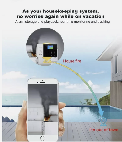 Wireless 4G Alarm System Smart WIFI Home Office Burglar Security Alarm