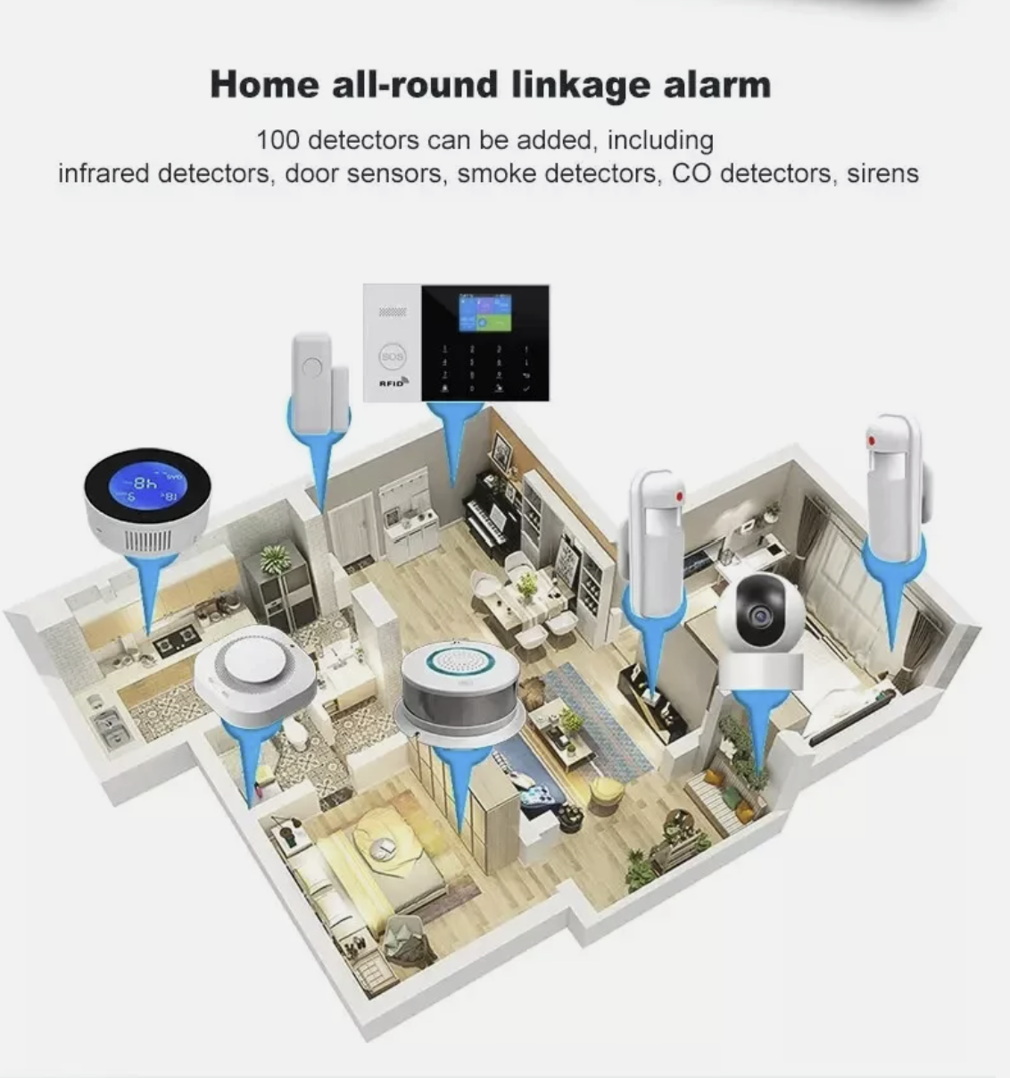 Wireless 4G Alarm System Smart WIFI Home Office Burglar Security Alarm