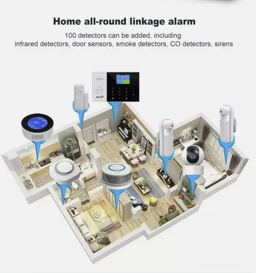 Wireless 4G Alarm System Smart WIFI Home Office Burglar Security Alarm