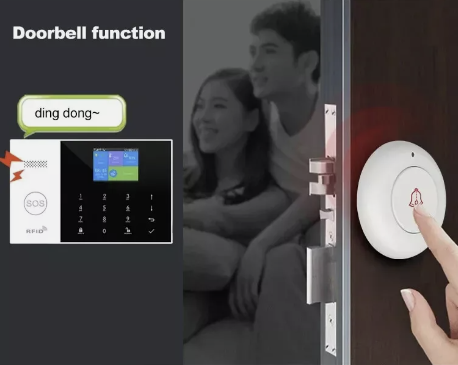Wireless 4G Alarm System Smart WIFI Home Office Burglar Security Alarm