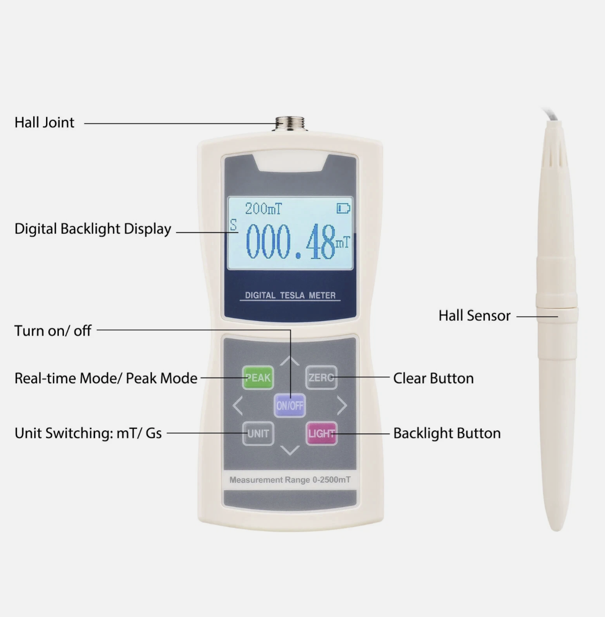 Digital Tesla Meter Gaussmeter High Accuracy 0-2000mT Magnetic Field Tester L5