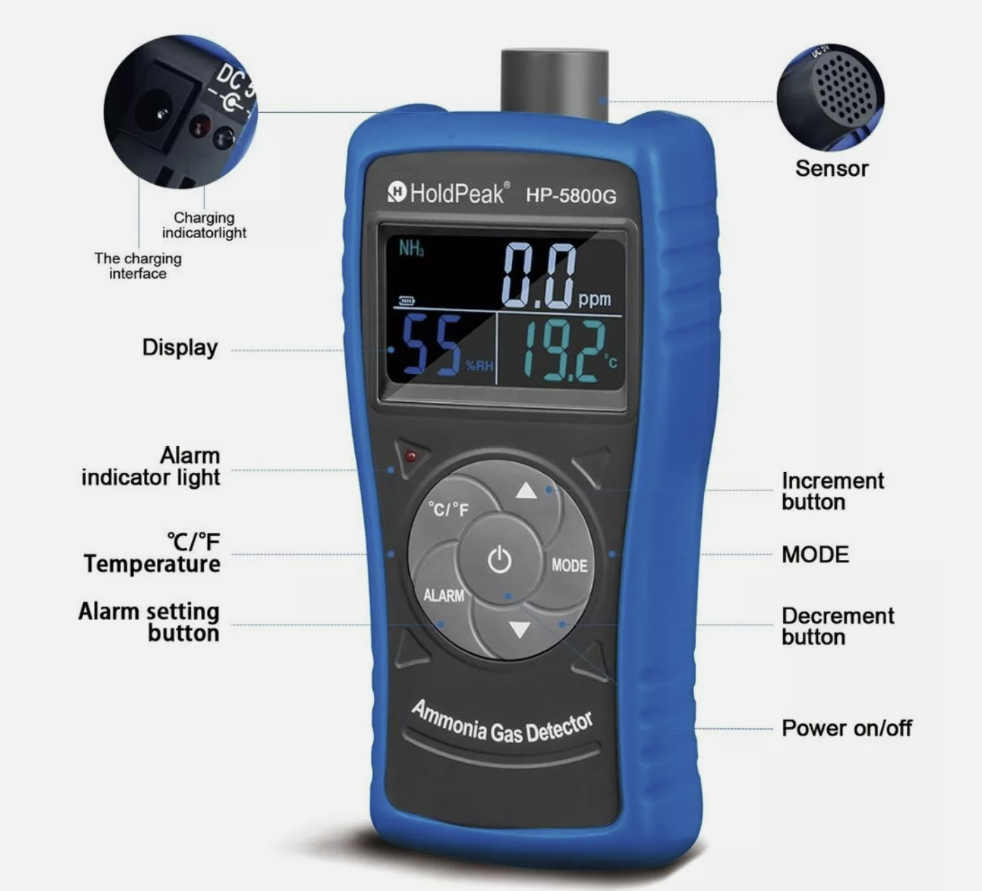 Ammonia Gas Detector NH3 Tester Monitor Professional Meter for Industrial Use