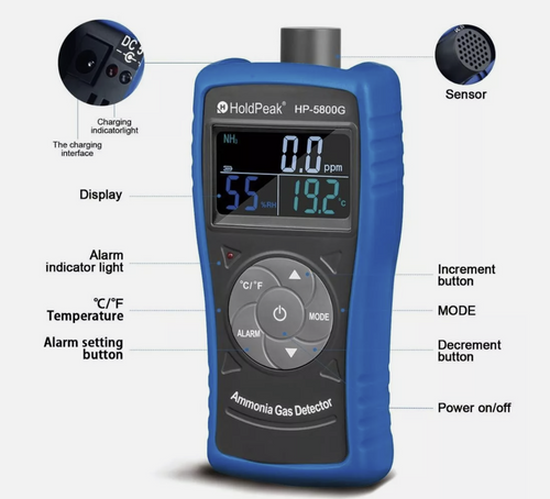 Ammonia Gas Detector NH3 Tester Monitor Professional Meter for Industrial Use
