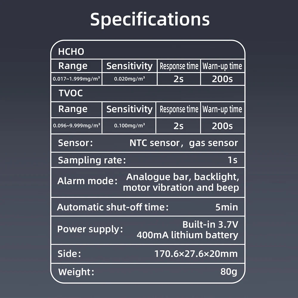 Formaldehyde Meter Detector Gas HCHO & TVOC Air Quality