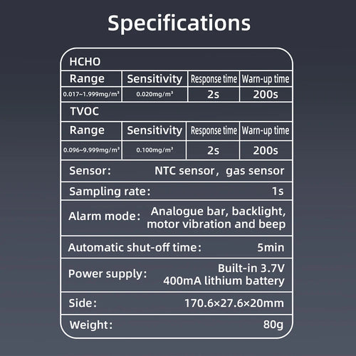 Formaldehyde Meter Detector Gas HCHO & TVOC Air Quality