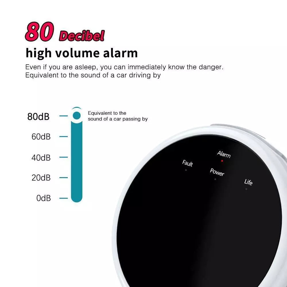 Gas Leak Detector for Home Kitchen with Smart House Alarm Sensor