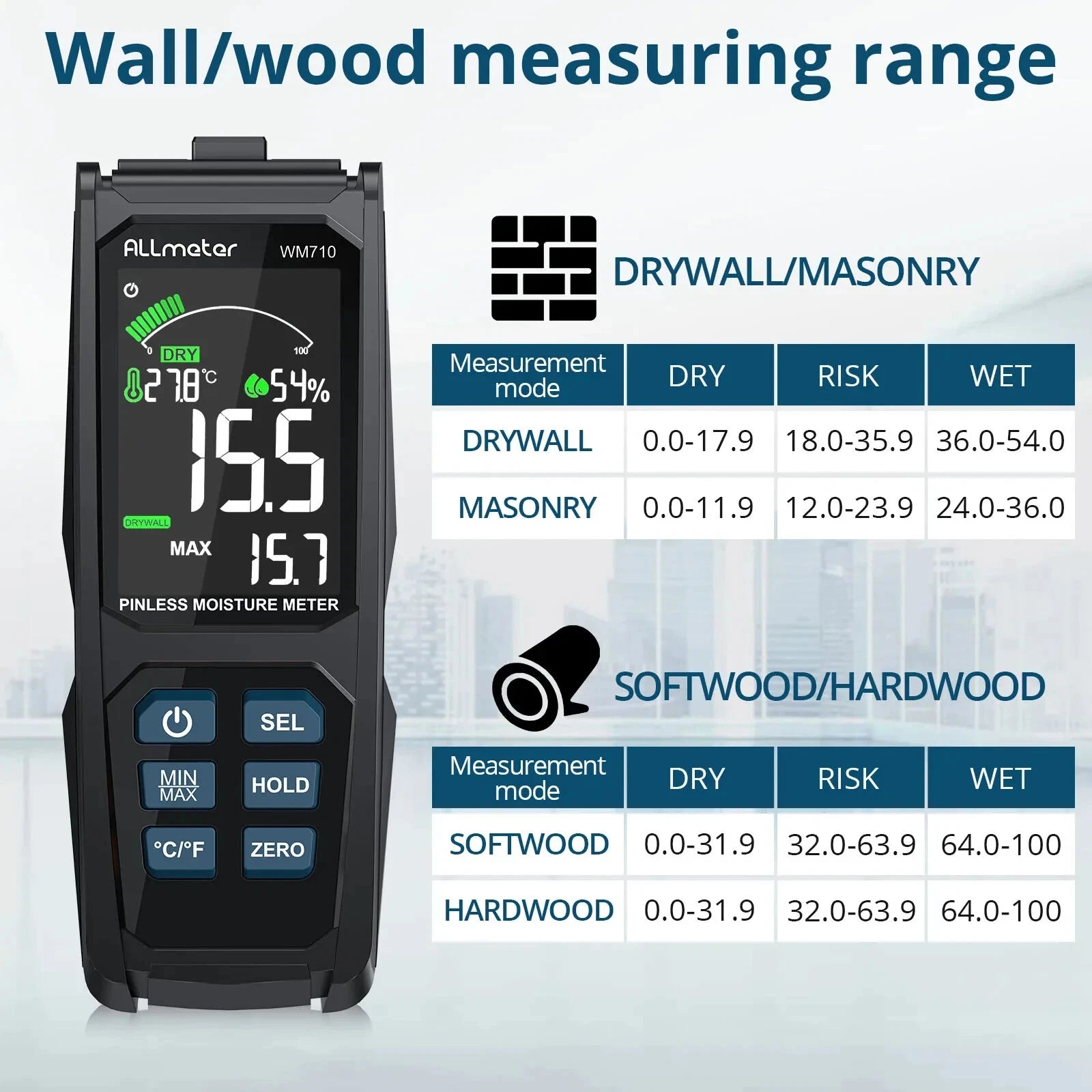 Moisture Meter Hygrometer Pin less Digital Tester Measuring Tool 4~80% Density (Copy)