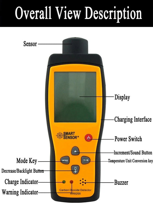 Carbon Dioxide CO2 Meter Tester Detector & Temperature 350~9999PPM