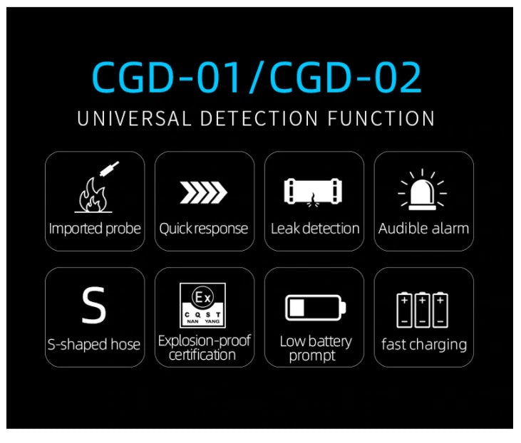 Gas Leak Detector Combustible Flammable Natural Gas Tester Meter Air Analyzer CGD-02