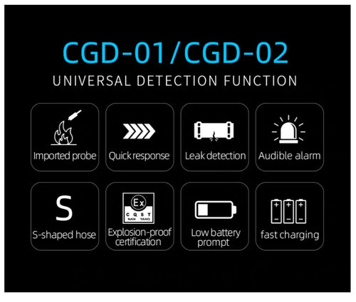 Gas Leak Detector Combustible Flammable Natural Gas Tester Meter Air Analyzer CGD-02