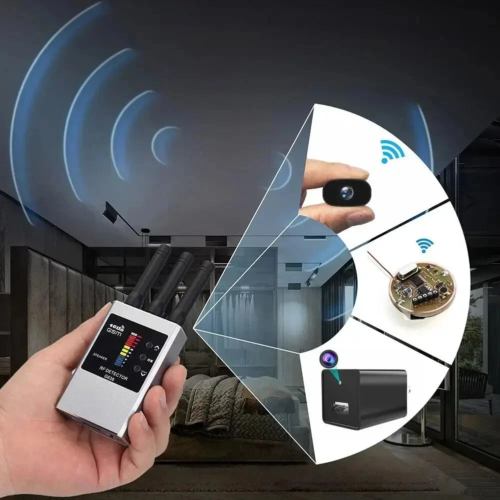 RF Detector GSM GPS Camera Eavesdropping Detecting Tracking Device  G638