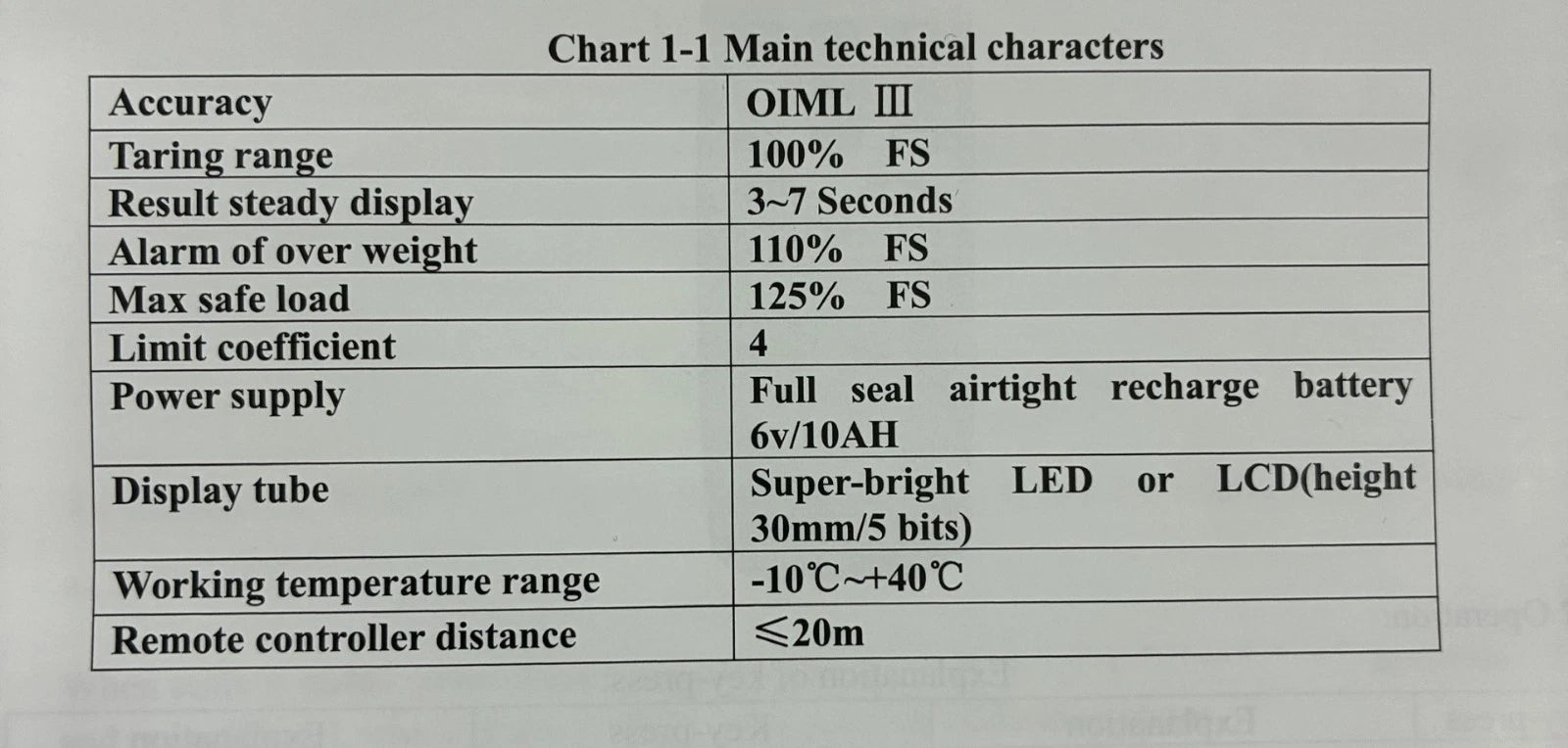 Scale Hanging LCD Digital 5000KG 5T High Precision Portable Crane scale