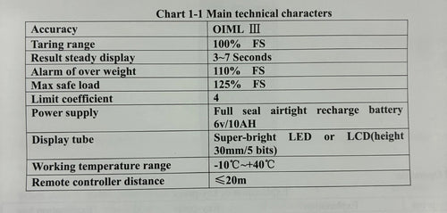 Scale Hanging LCD Digital 5000KG 5T High Precision Portable Crane scale