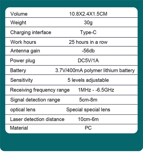 RF Detector GSM GPS Camera Eavesdropping Detecting Tracking Device  X13