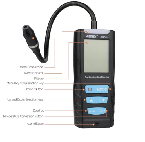 Gas Leak Detector Combustible Flammable Natural Gas Tester Meter Air Analyzer CGD-02
