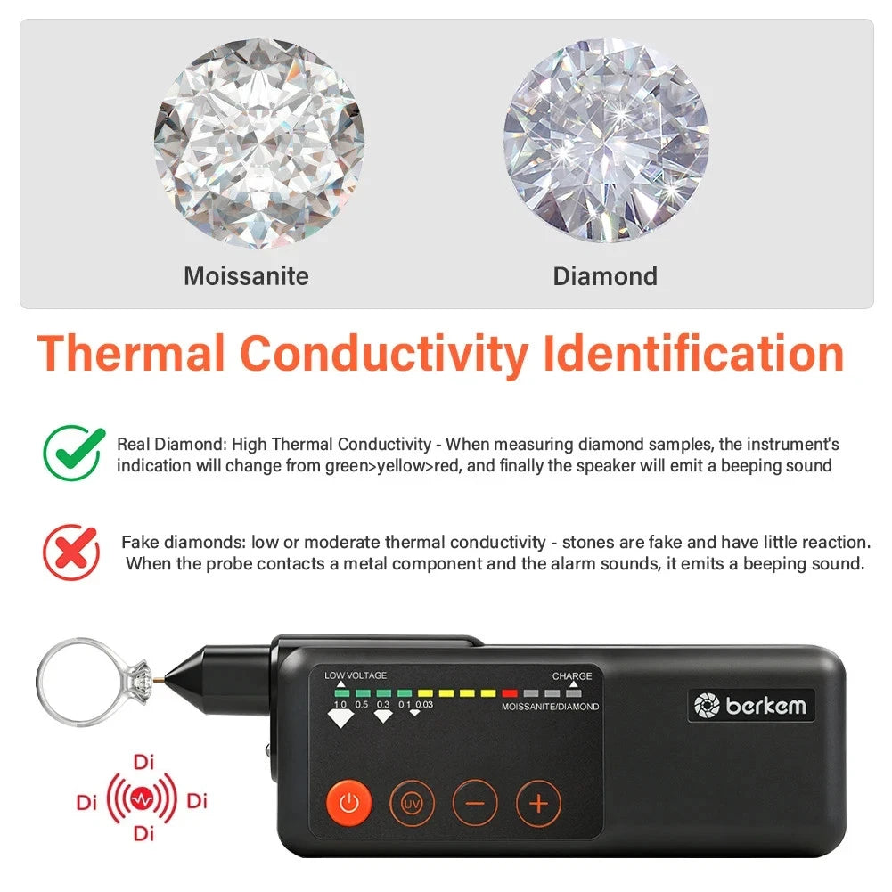 Diamond Tester Jeweler Tool Portable Gemstone Testing Device KD-MD1