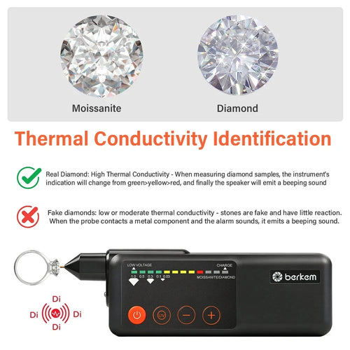 Diamond Tester Jeweler Tool Portable Gemstone Testing Device KD-MD1