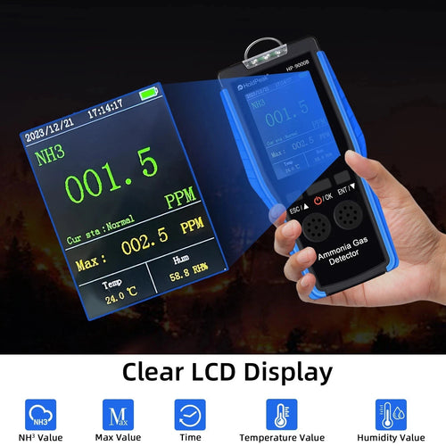 Ammonia Gas Detector NH3 0-100PPM Tester Monitor Professional Meter With Data Logging