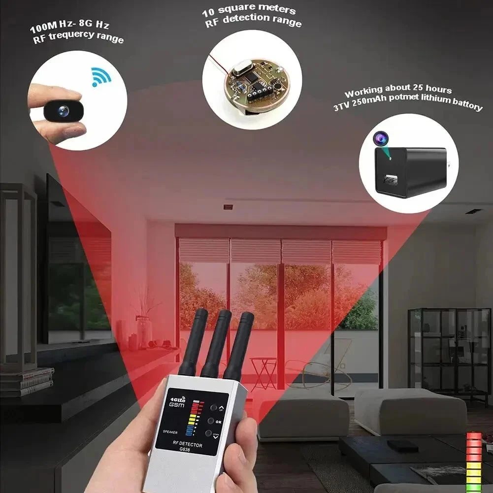 RF Detector GSM GPS Camera Eavesdropping Detecting Tracking Device  G638