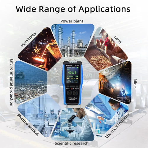 Ammonia Gas Detector NH3 0-100PPM Tester Monitor Professional Meter With Data Logging
