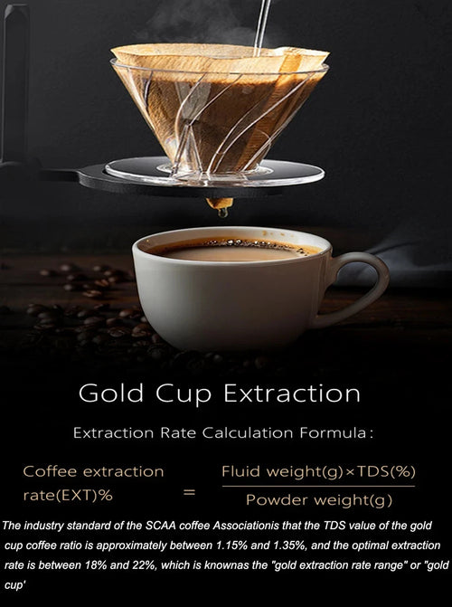 Refractometer Coffee Liquid Concentration 0‑22% Digital High Accuracy Tester Meter AK002K