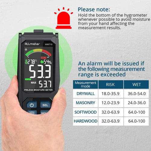 Moisture Meter Hygrometer Pin less Digital Tester Measuring Tool 4~80% Density (Copy)
