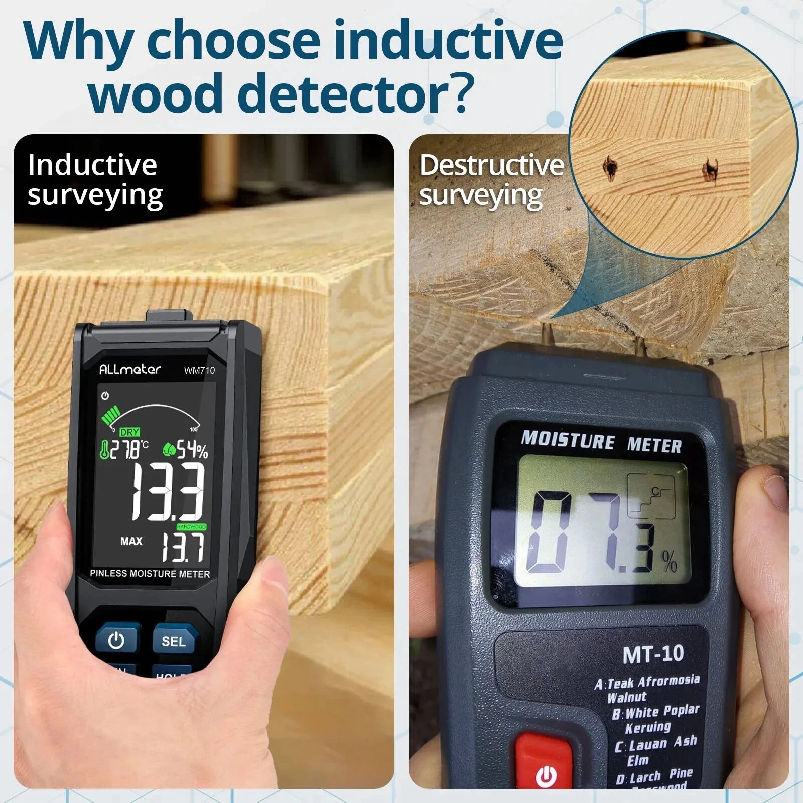 Moisture Meter Hygrometer Pin less Digital Tester Measuring Tool 4~80% Density (Copy)