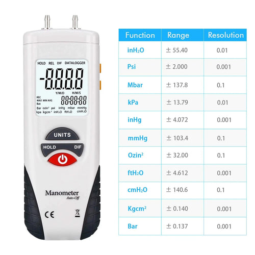 Manometer Digital Air Pressure Meter Differential Gas Tester Tool LCD Gauge HT-1890