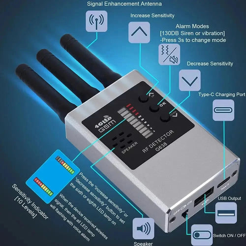 RF Detector GSM GPS Camera Eavesdropping Detecting Tracking Device  G638
