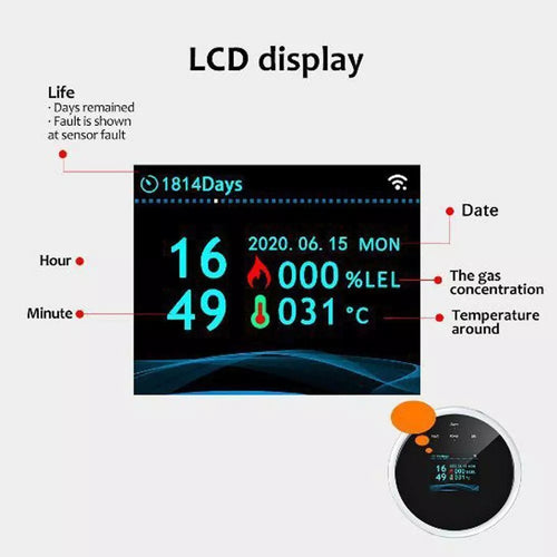 Gas Leak Detector for Home Kitchen with Smart House Alarm Sensor