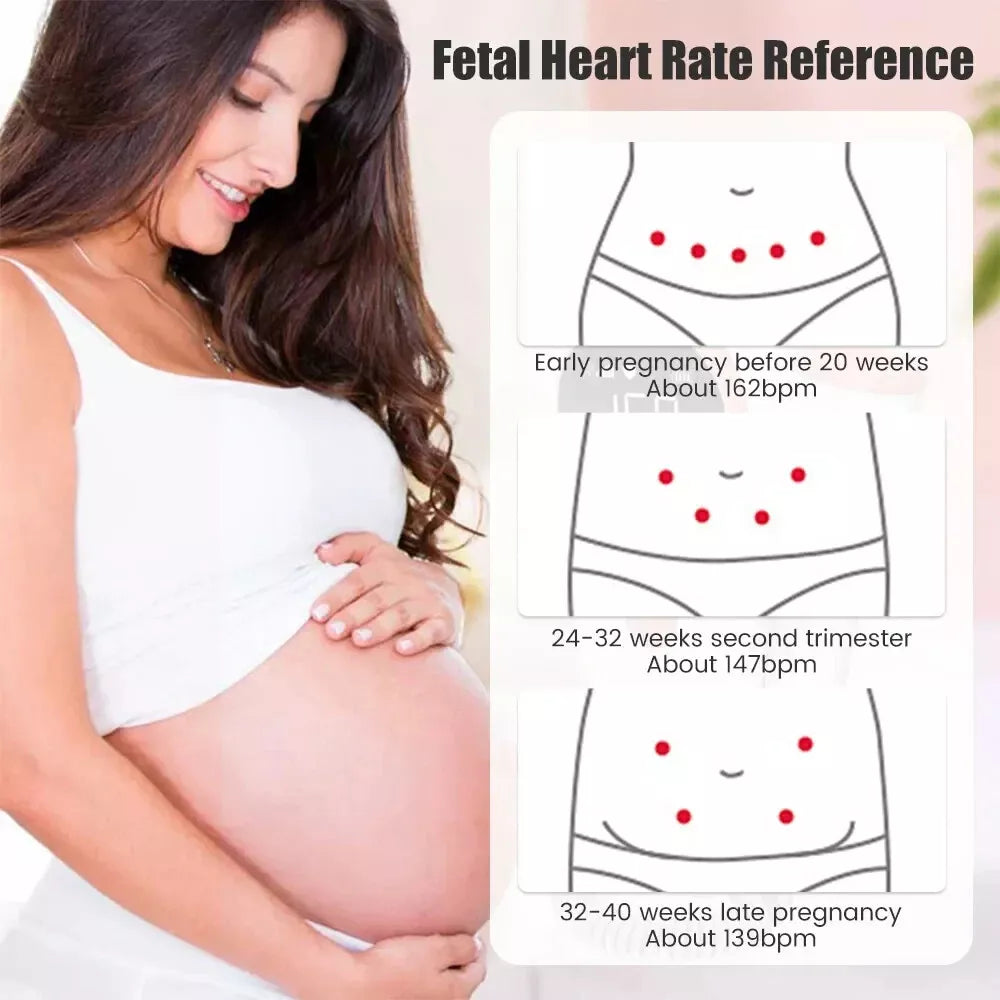 Fetal Doppler Baby Monitor Doppler for Pregnant Women 3MHZ No Radiation Grey