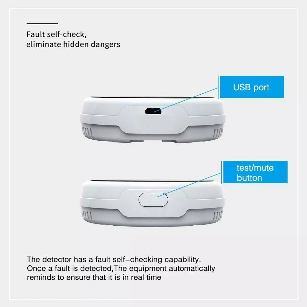 Gas Leak Detector for Home Kitchen with Smart House Alarm Sensor