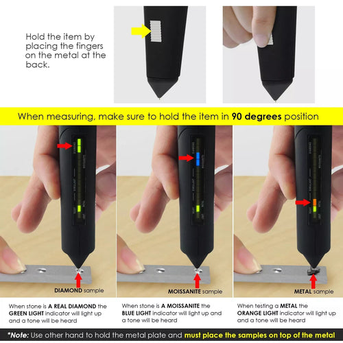 Diamond & Moissanite Diamond Tester Jeweler Tool Tests Via Ultraviolet UV Light For Fakes